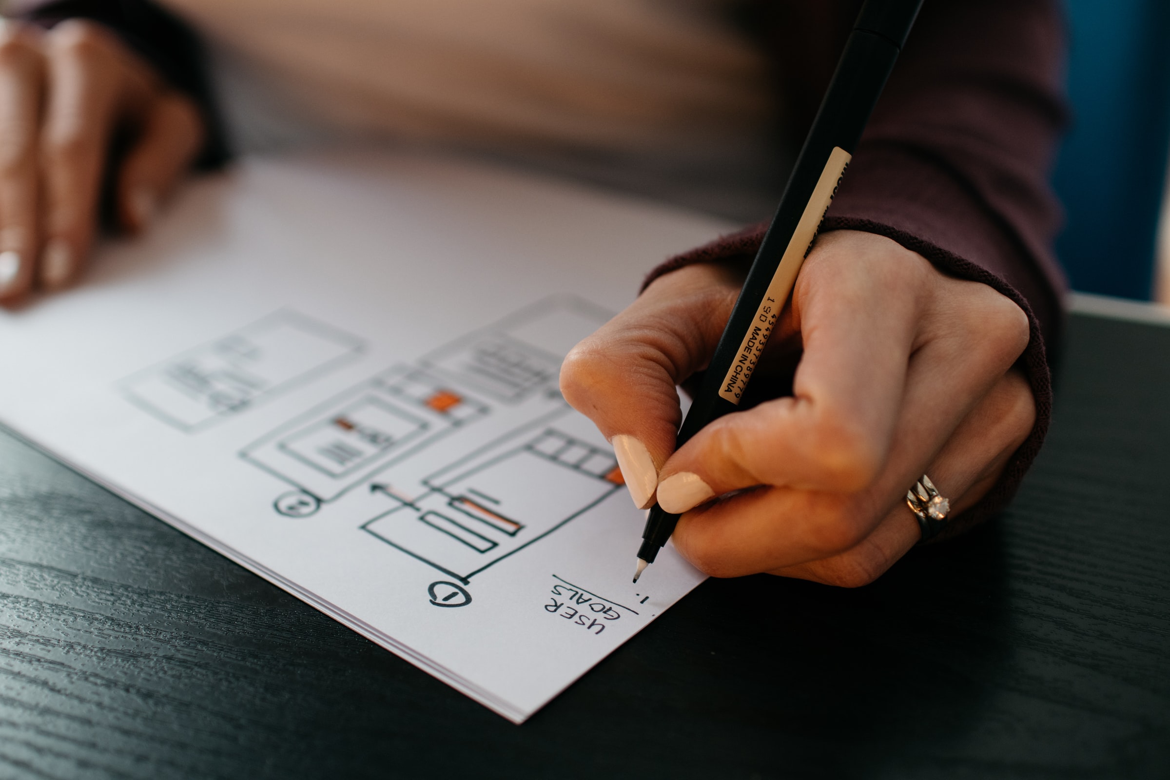 Close up of persons hands drawing a diagram